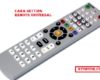 Daftar Kode Remote TV Universal Semua Merk