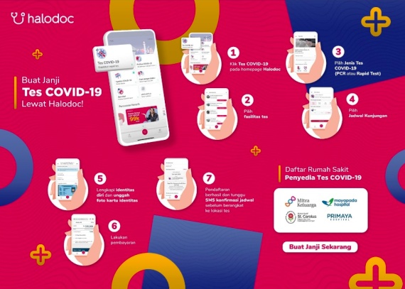 Langkah Buat Janji Rapid Test COVID 19 Lewat Aplikasi Halodoc